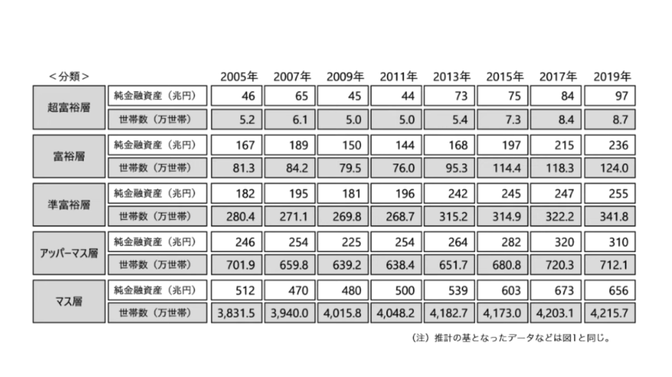 22年景気、84%が拡大予想 共同通信の主要106社調査