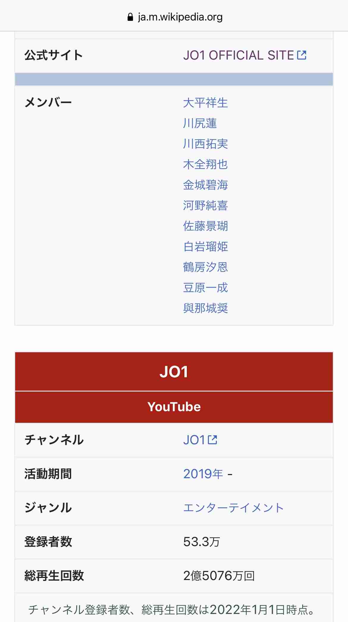 JO1、イヴ・サンローランのジャパンアンバサダー就任、年男の河野純喜は「寅年男として格好良く」と抱負