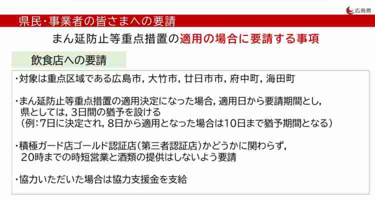 「まん延防止等重点措置」山口・広島・沖縄への適用を正式決定 約3カ月ぶり 9日から31日まで