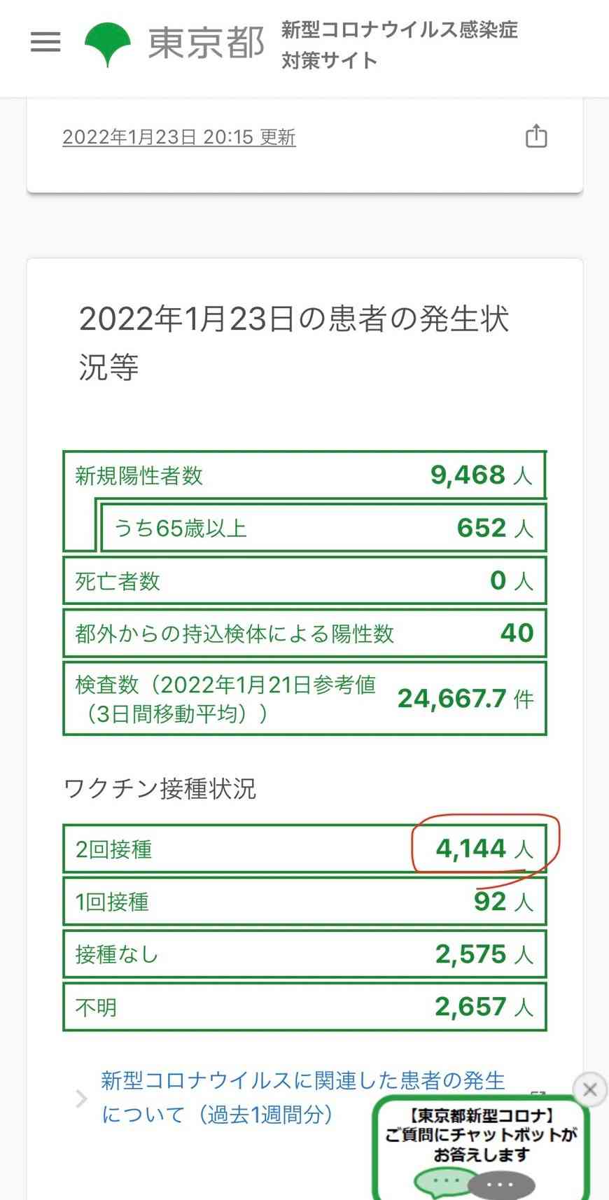 年に一度の行事で首が折れ曲がったまま歩くマスコット 「寝違えたの?」(スペイン)