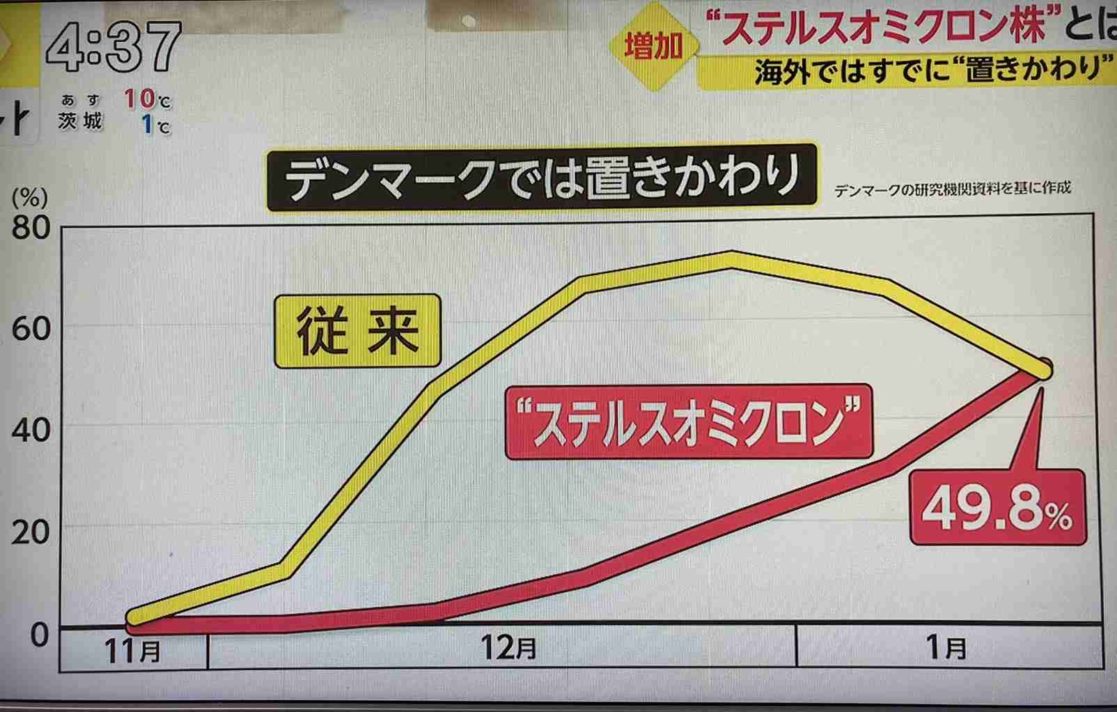 年に一度の行事で首が折れ曲がったまま歩くマスコット 「寝違えたの?」(スペイン)