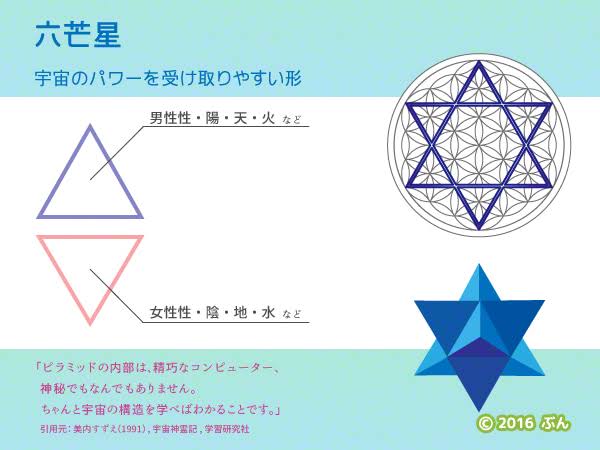 年に一度の行事で首が折れ曲がったまま歩くマスコット　「寝違えたの？」（スペイン）