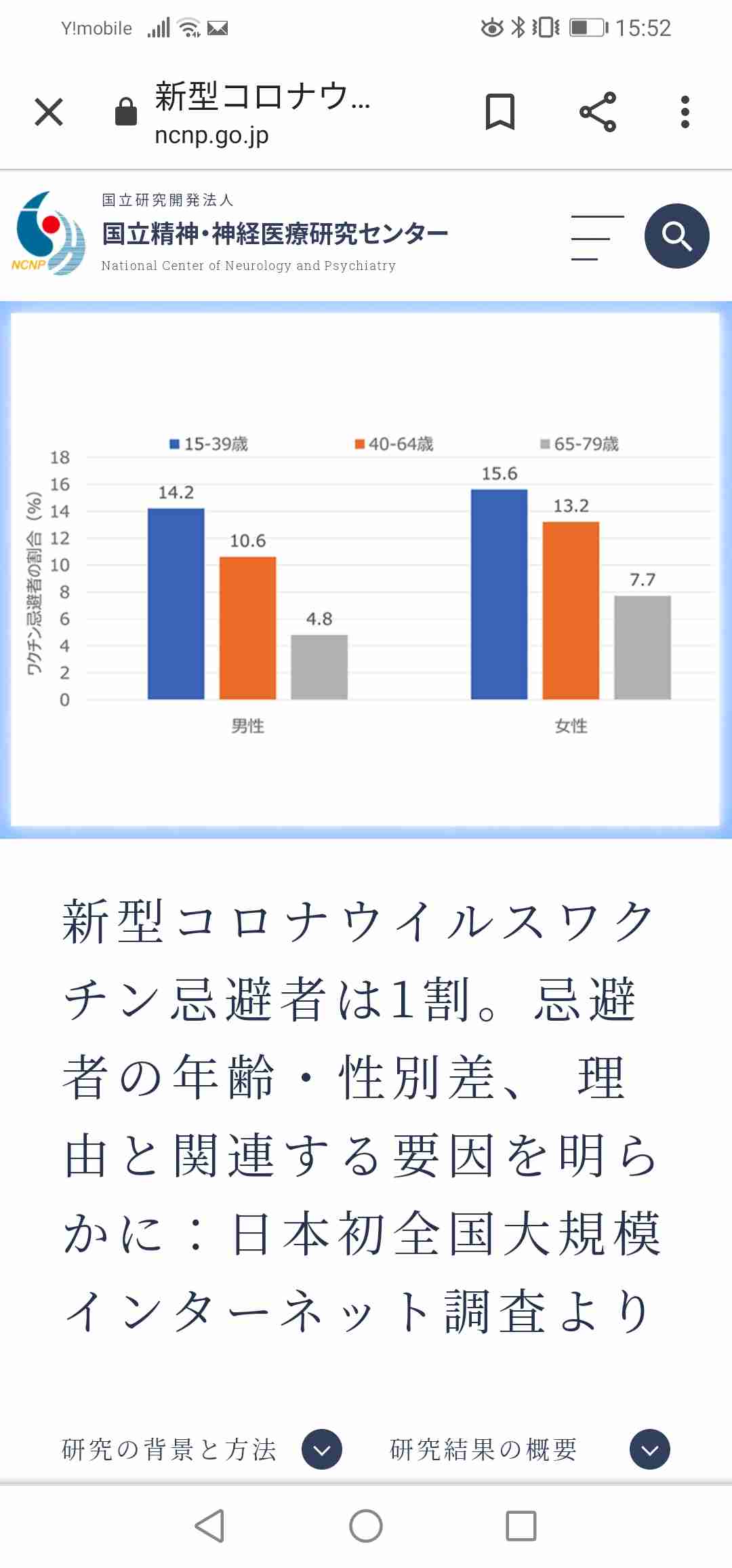 アメリカ ワクチン接種対象外 4歳以下の子どもの入院率が増加
