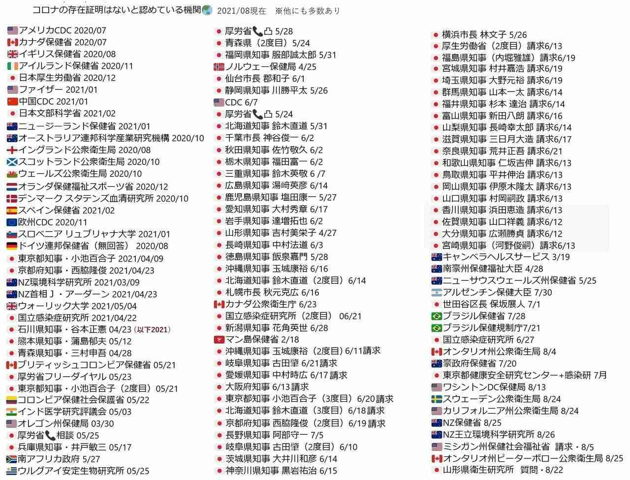東京の新型コロナ感染者100人超の見通し 約3か月ぶり