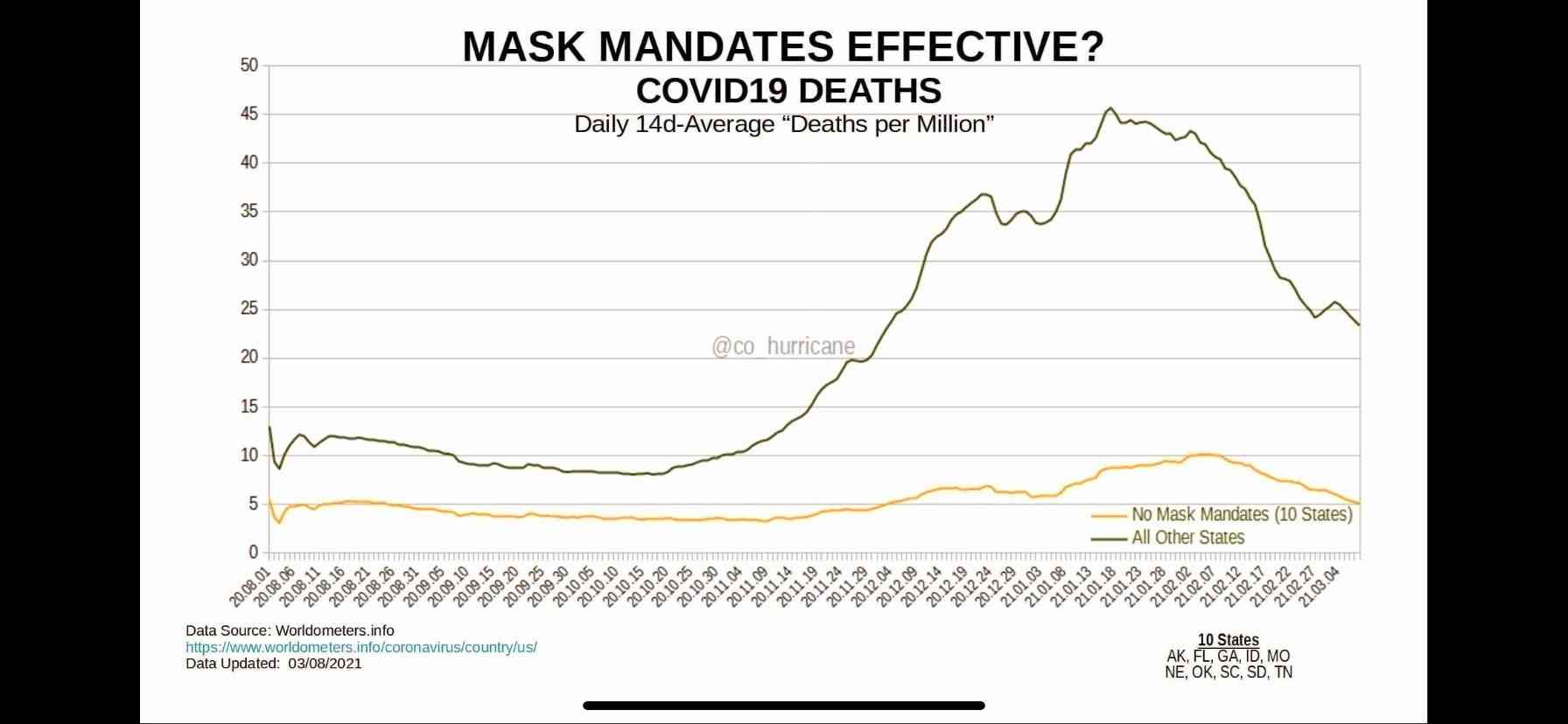 東京の新型コロナ感染者100人超の見通し 約3か月ぶり