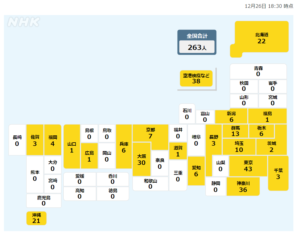 東京の新型コロナ感染者100人超の見通し 約3か月ぶり