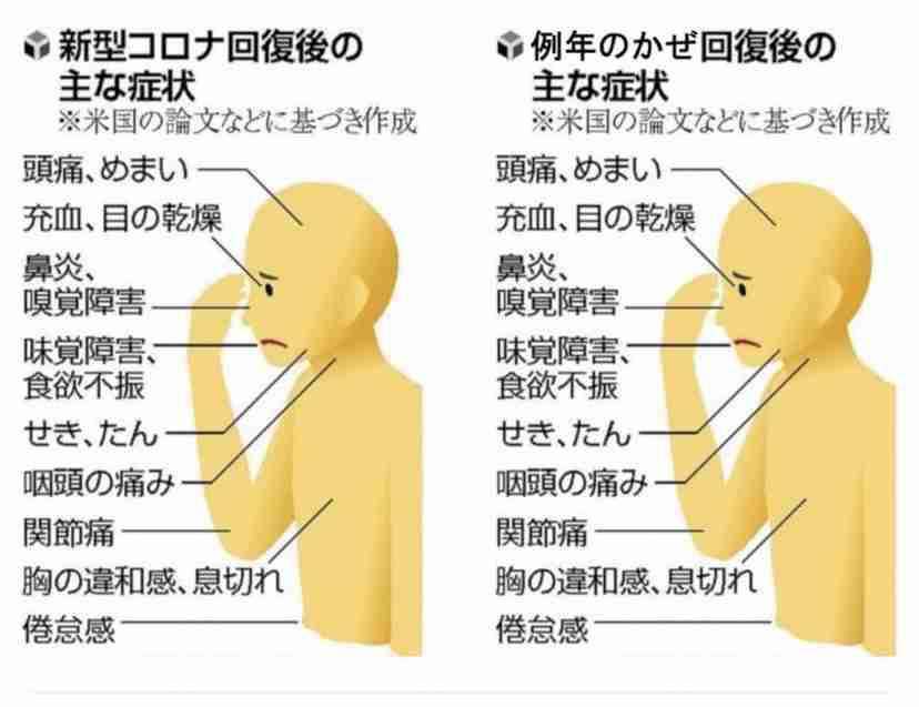 東京の新型コロナ感染者100人超の見通し 約3か月ぶり