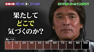 顔色を伺う、気を使うの違い