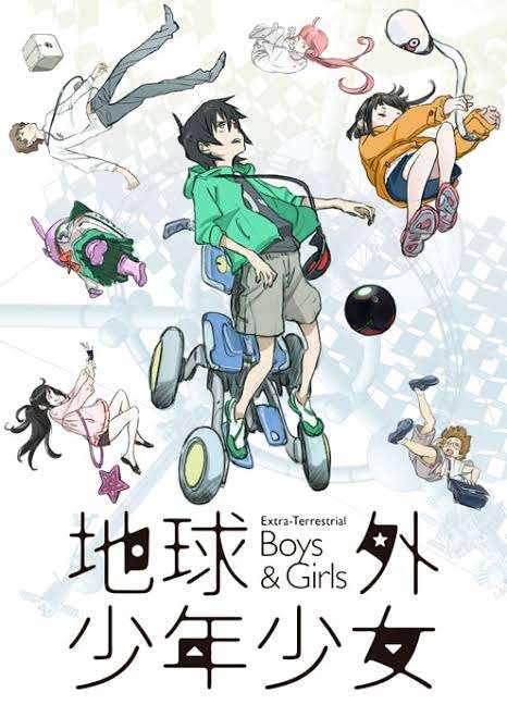 Netflixで観れるおすすめのアニメ