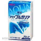 すでに販売終了してるこれを飲食したことあったらプラス