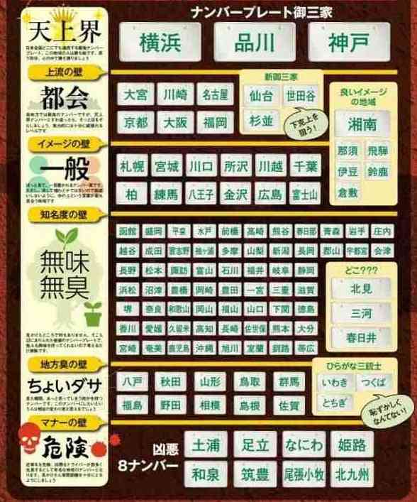 コロナ禍の「県外ナンバーいじめ」どうなった？ 自治体の対策効果あり？ 現在は減少傾向か