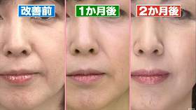 【顔痩せ】舌回しダイエット