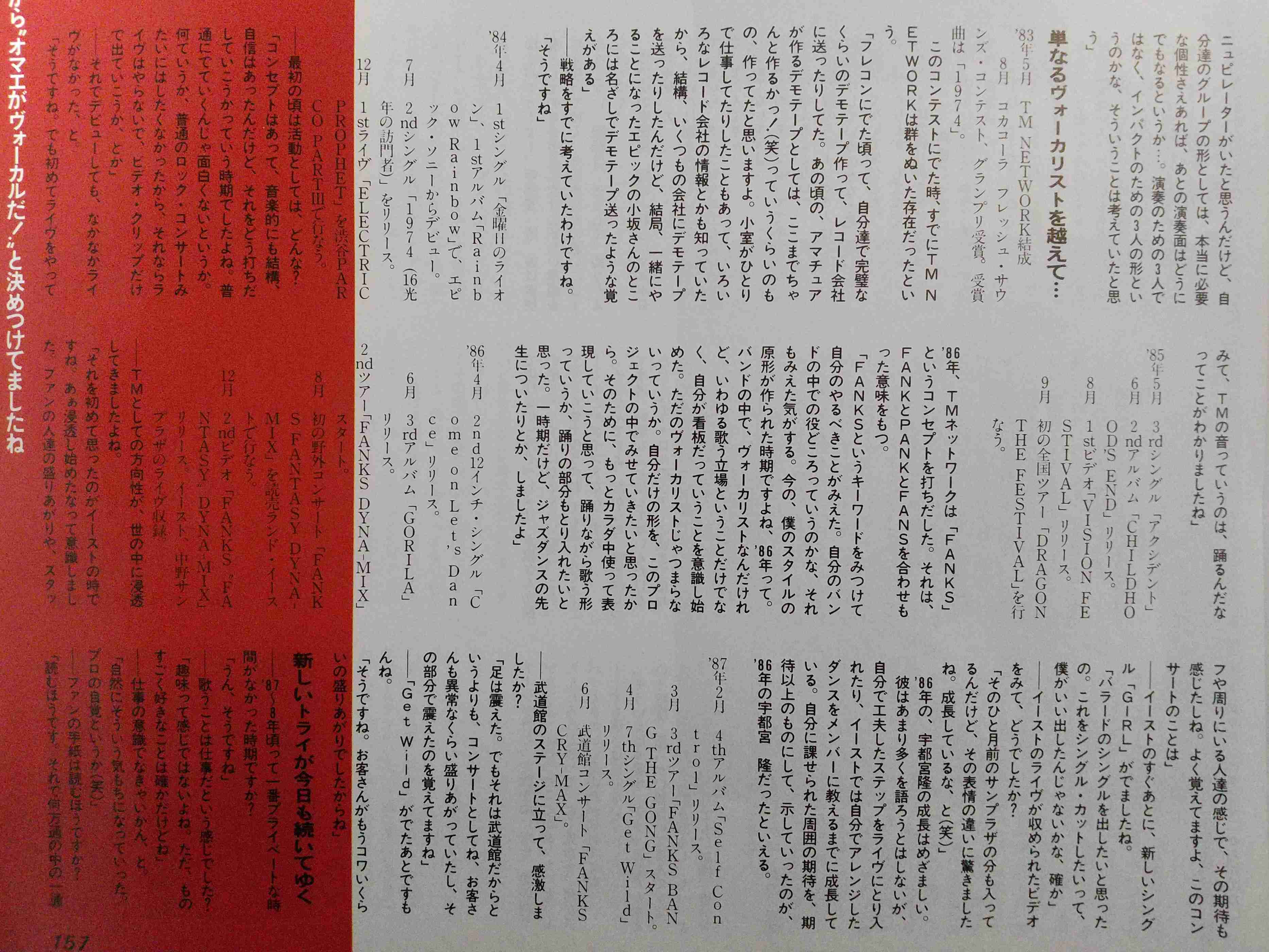 TMN・TMネットワークについて語ろう!【2022年・part①】