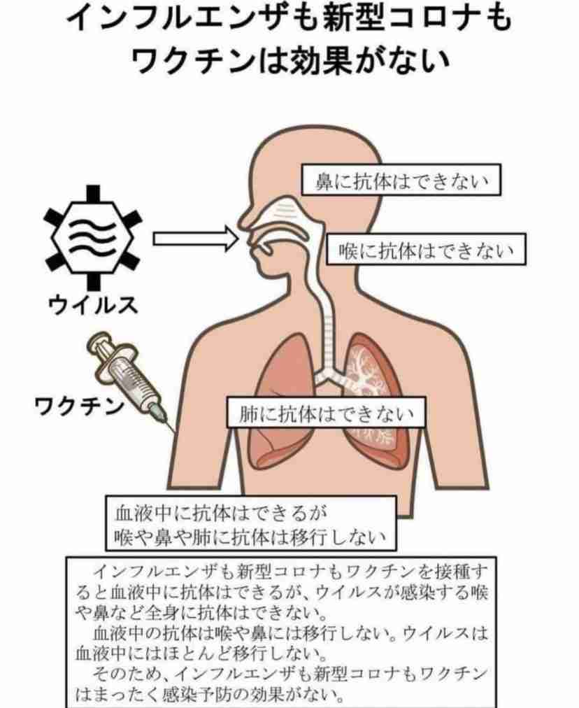 大阪新型コロナ3692人の感染確認　過去最多