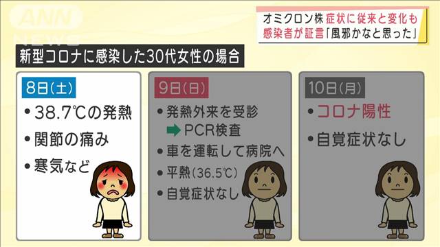 大阪新型コロナ3692人の感染確認　過去最多