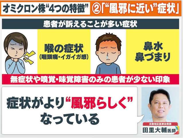 大阪新型コロナ3692人の感染確認　過去最多