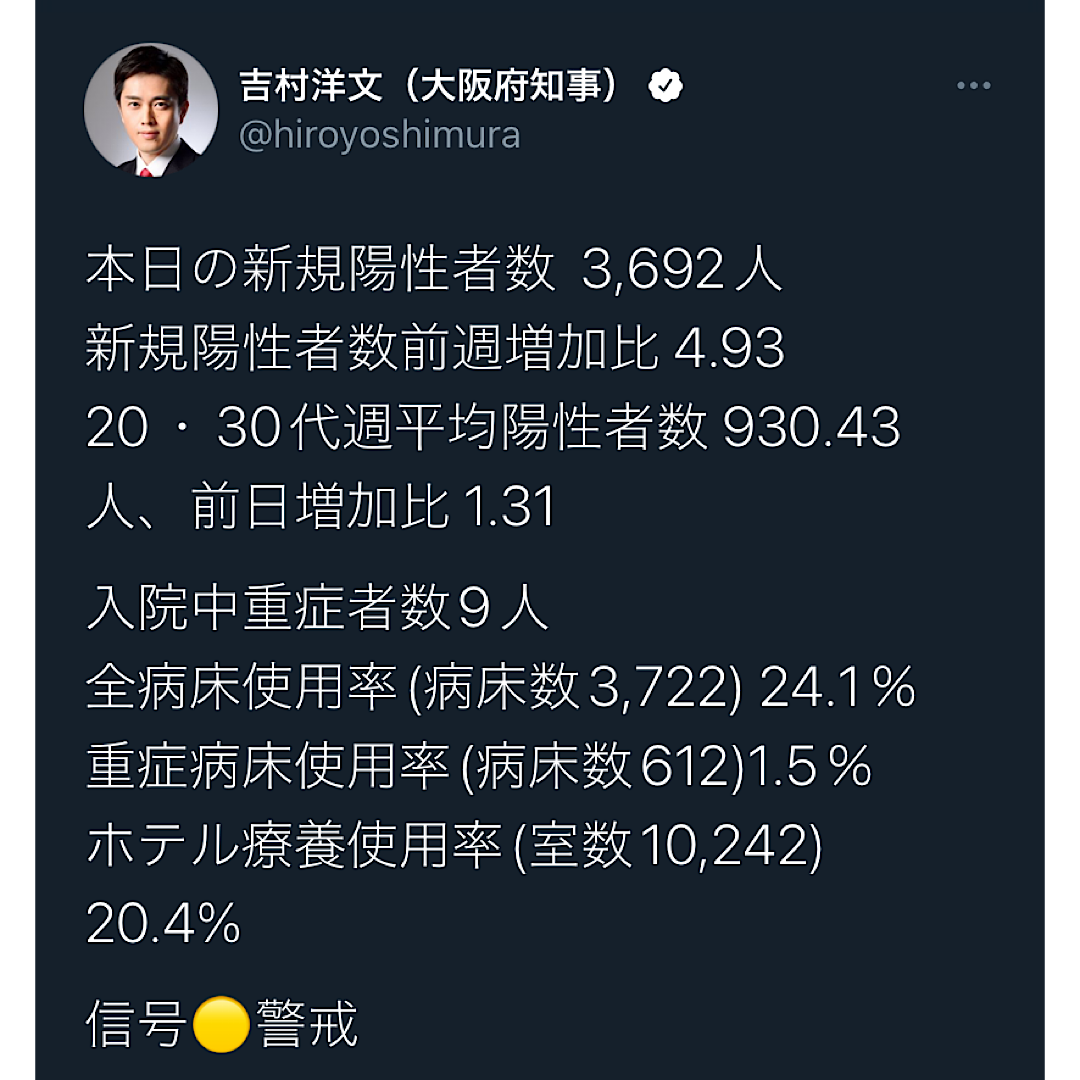 大阪新型コロナ3692人の感染確認　過去最多