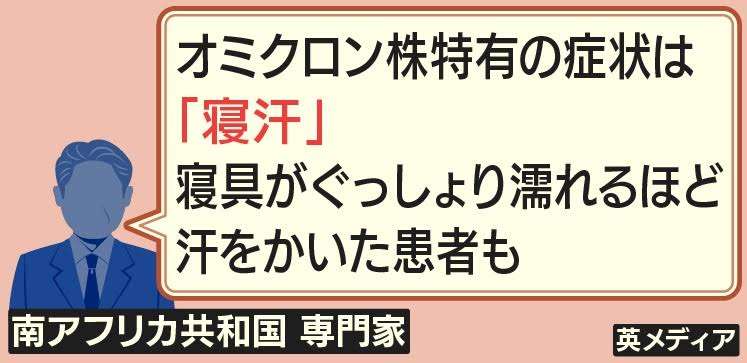 大阪新型コロナ3692人の感染確認　過去最多