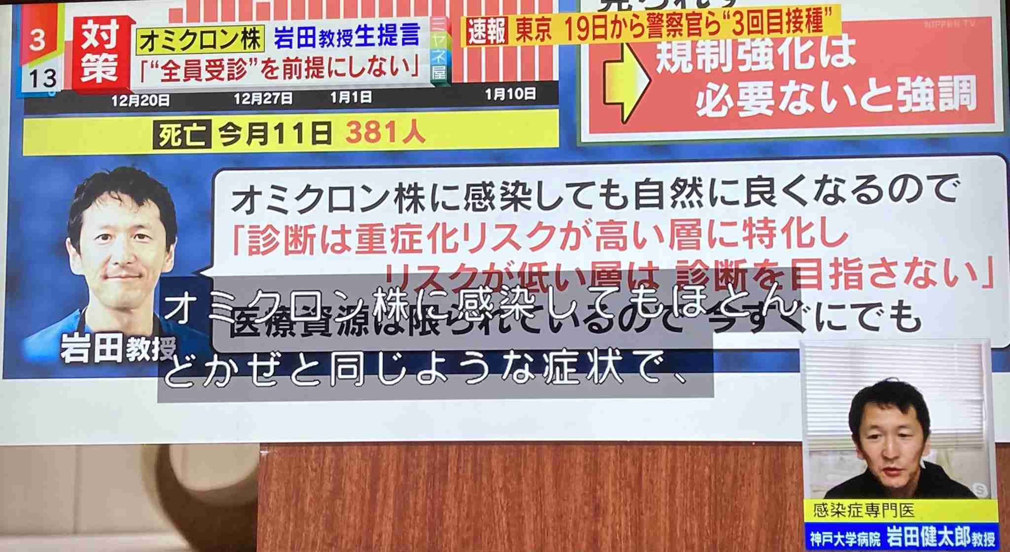 大阪新型コロナ3692人の感染確認　過去最多