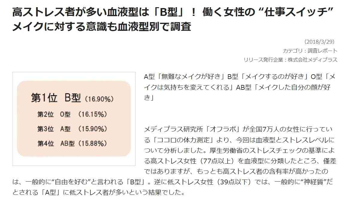 血液型あるある