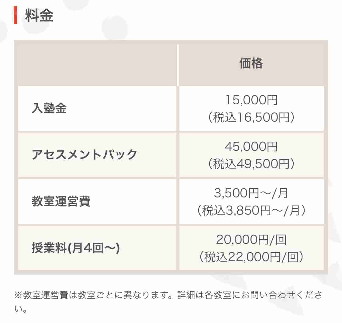 発達障害児のママが集まるトピpart31