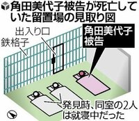 44歳女、息子らと男子高生を集団暴行 頭部骨折負わせ自宅に監禁