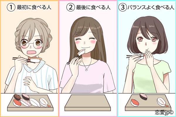 好きなものは最初に食べるか後に食べるか?