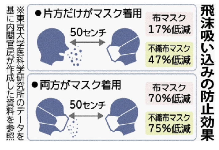 GENERATIONS・数原龍友、新型コロナウイルスに2回目の感染 20年8月にも