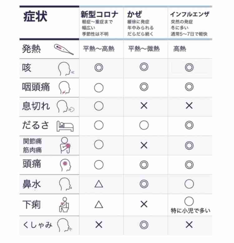 今日知ったどうでもいいことを披露するトピ