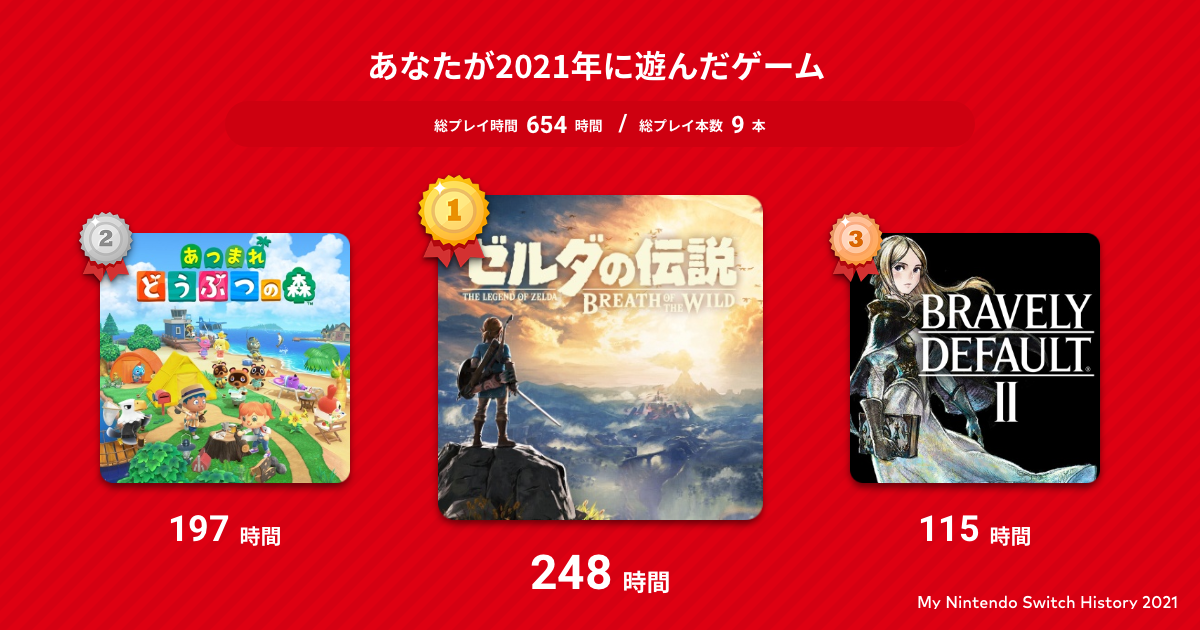 今日知ったどうでもいいことを披露するトピ