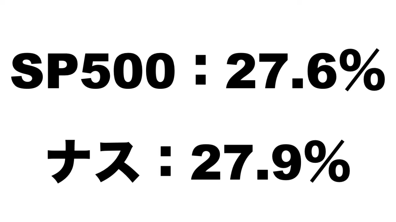【1月】株トピ【2022年】