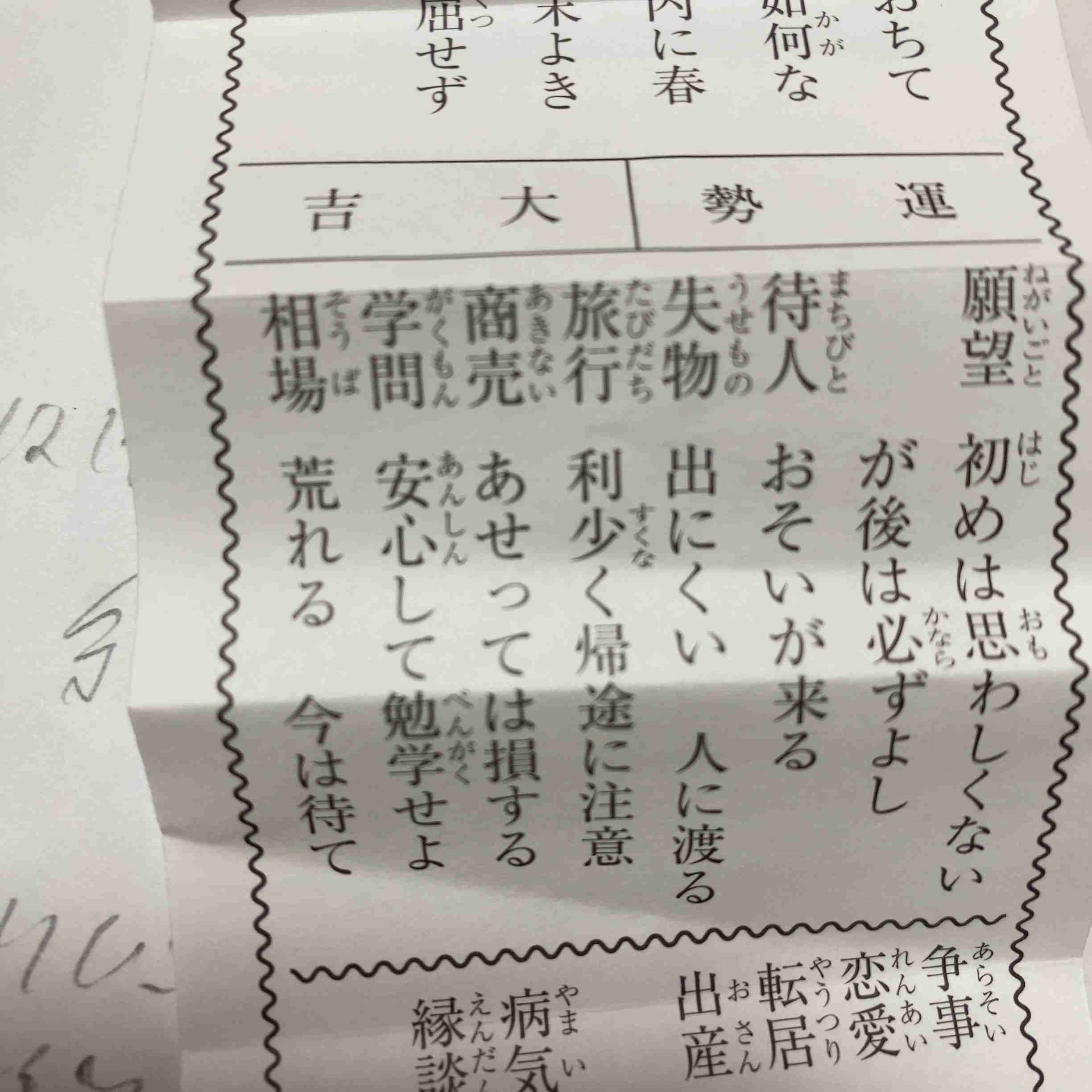 【1月】株トピ【2022年】