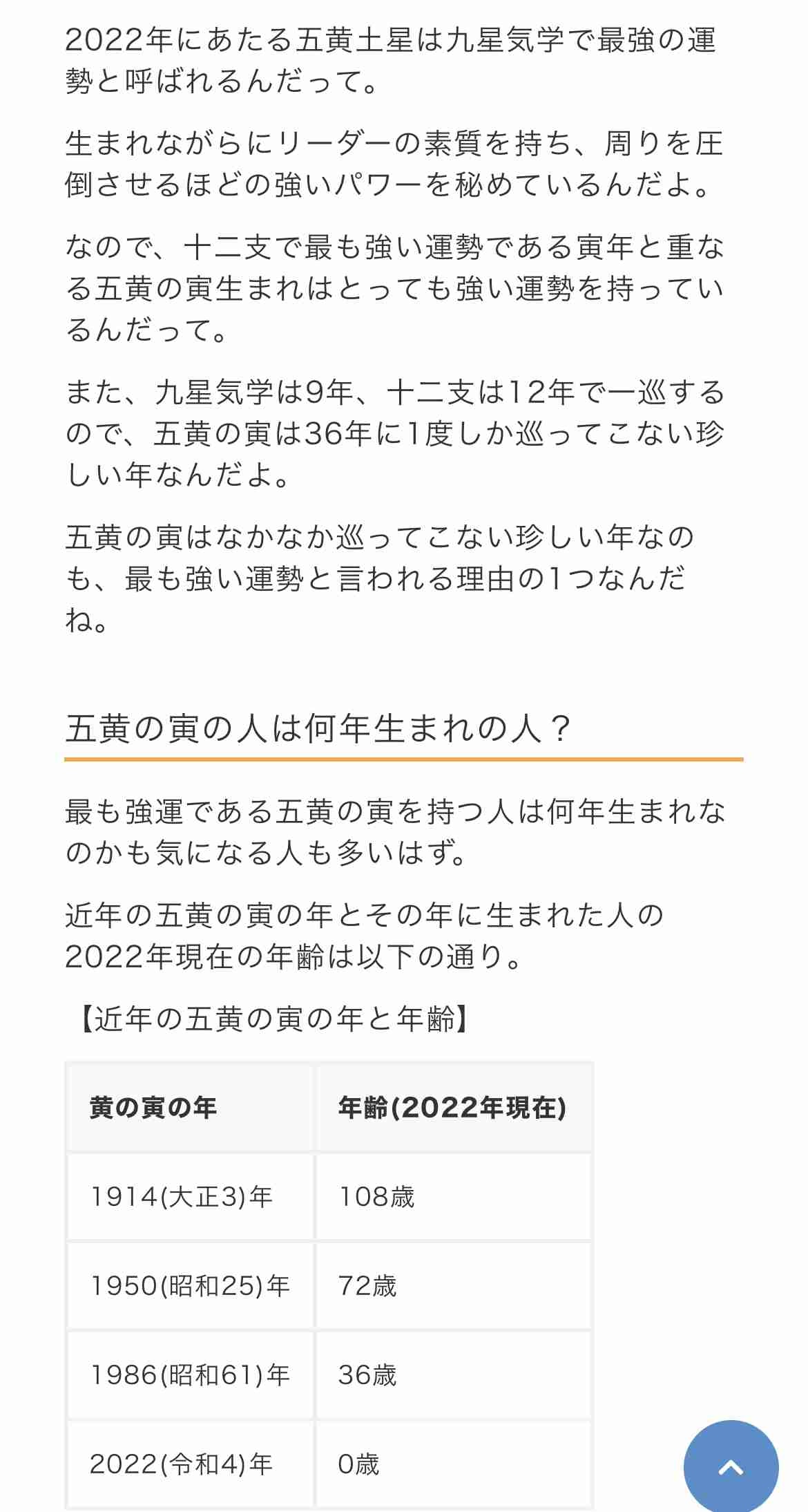【寅年】年女集まれ！