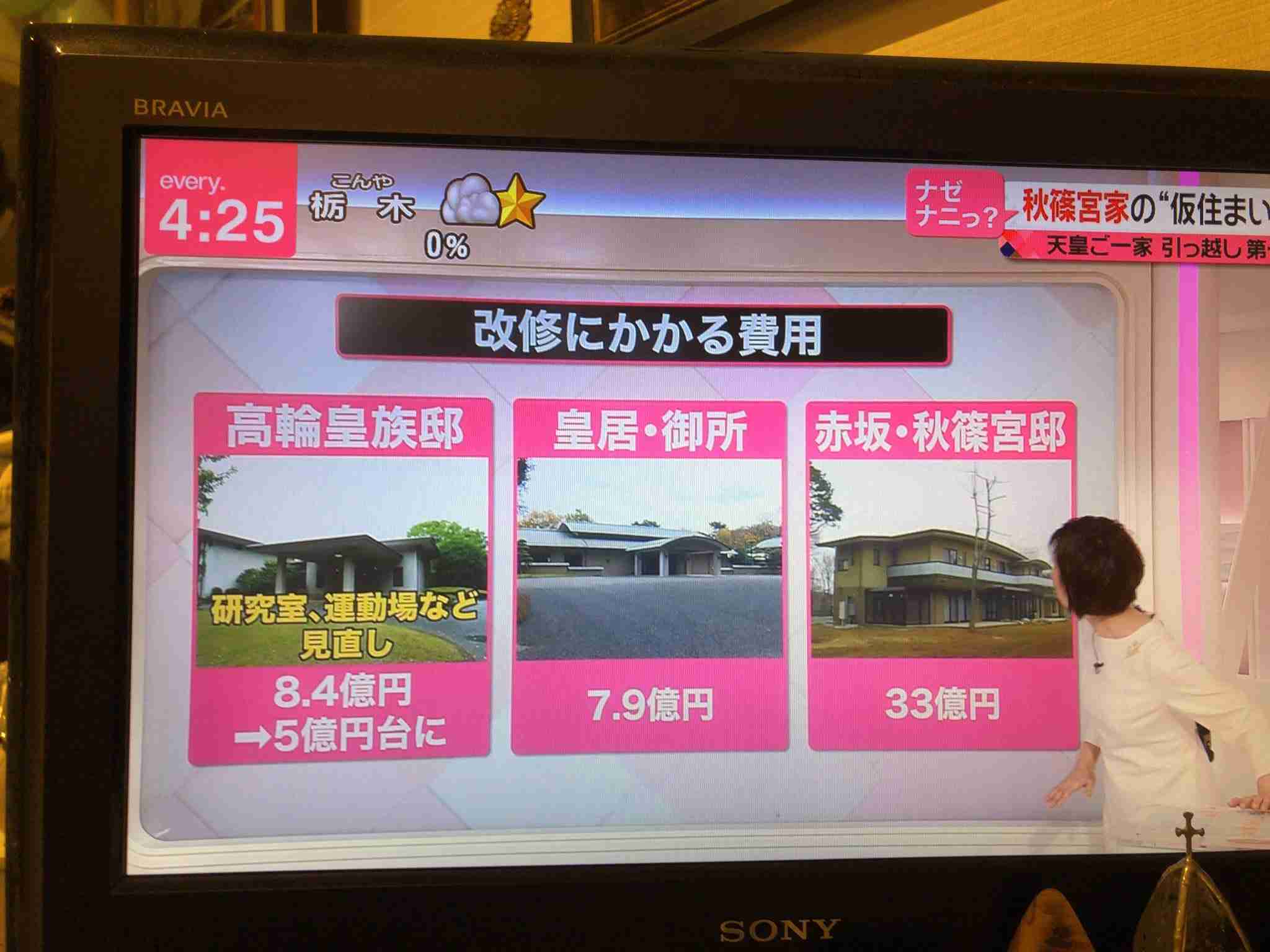 個人的に公開してほしい事や物