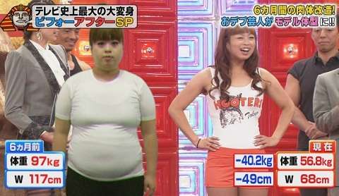 個人的に公開してほしい事や物