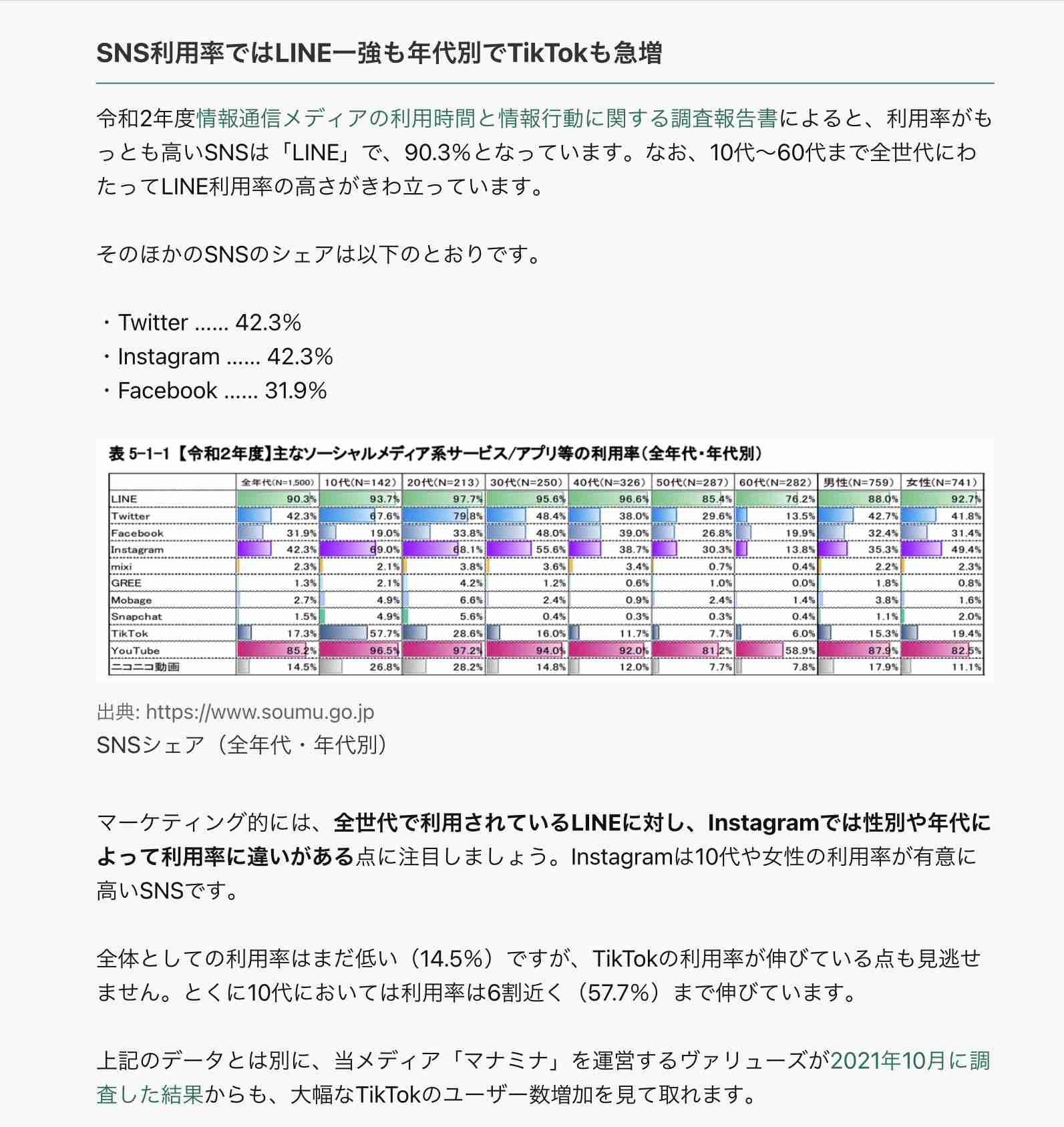 「SDGsでスタバが映えなくなった」と嘆くインスタ女子たちの創意工夫