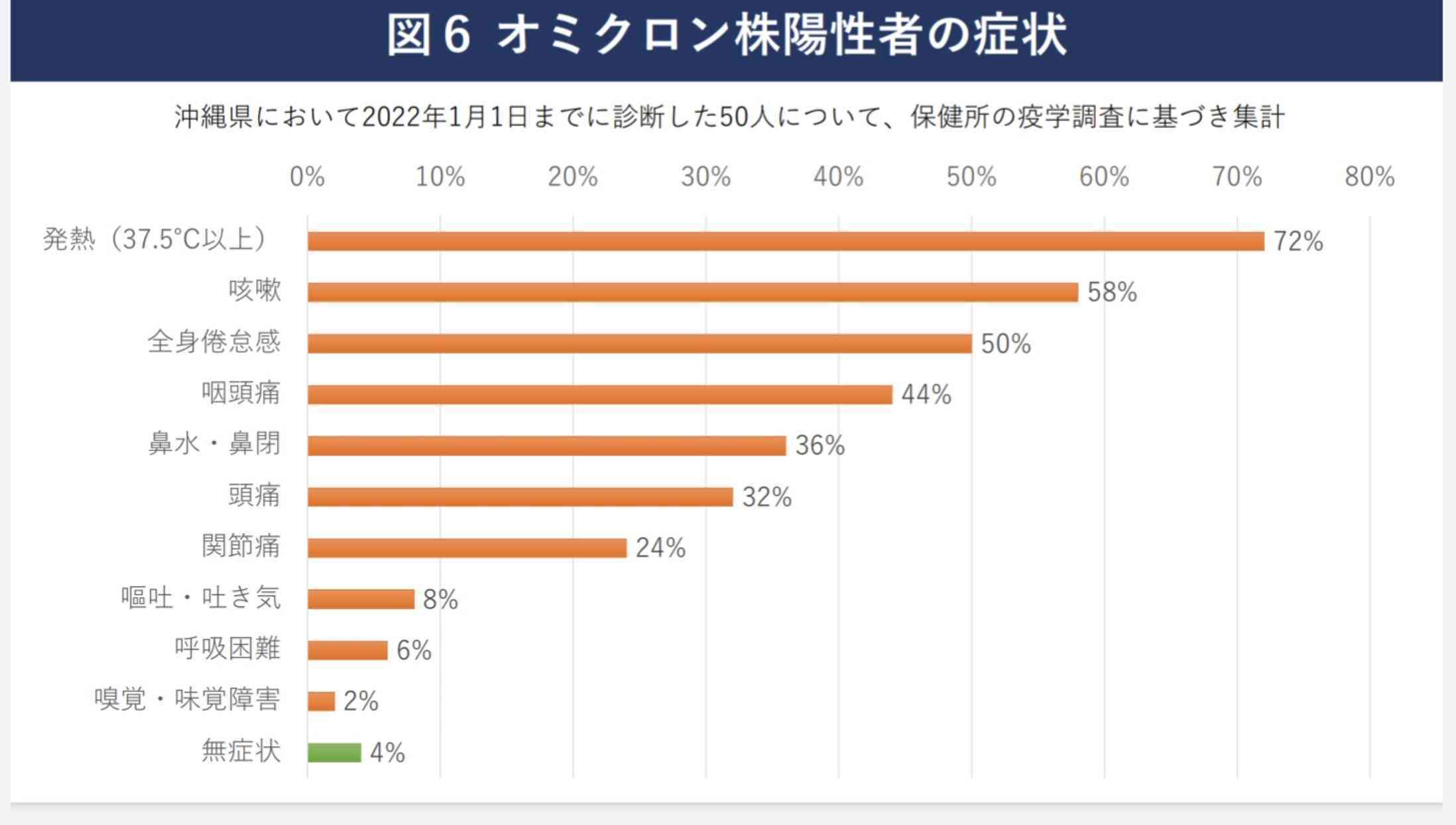 東京都、新たに1224人の感染発表 1200人を上回るのは約4か月ぶり 先週土曜の約15倍 新型コロナ