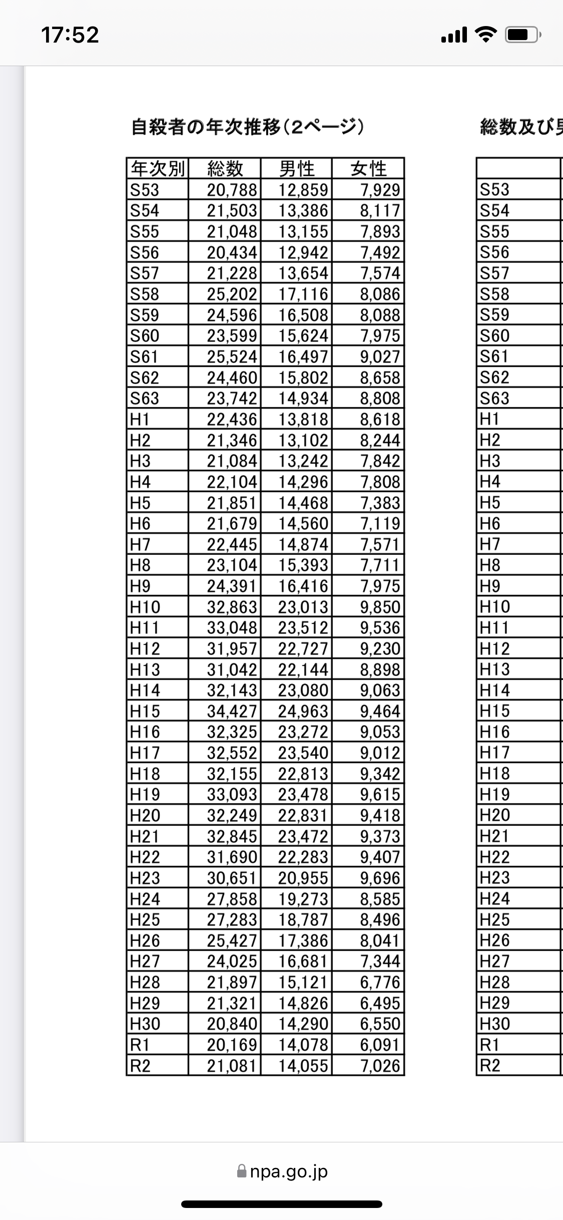 東京都、新たに1224人の感染発表 1200人を上回るのは約4か月ぶり 先週土曜の約15倍 新型コロナ