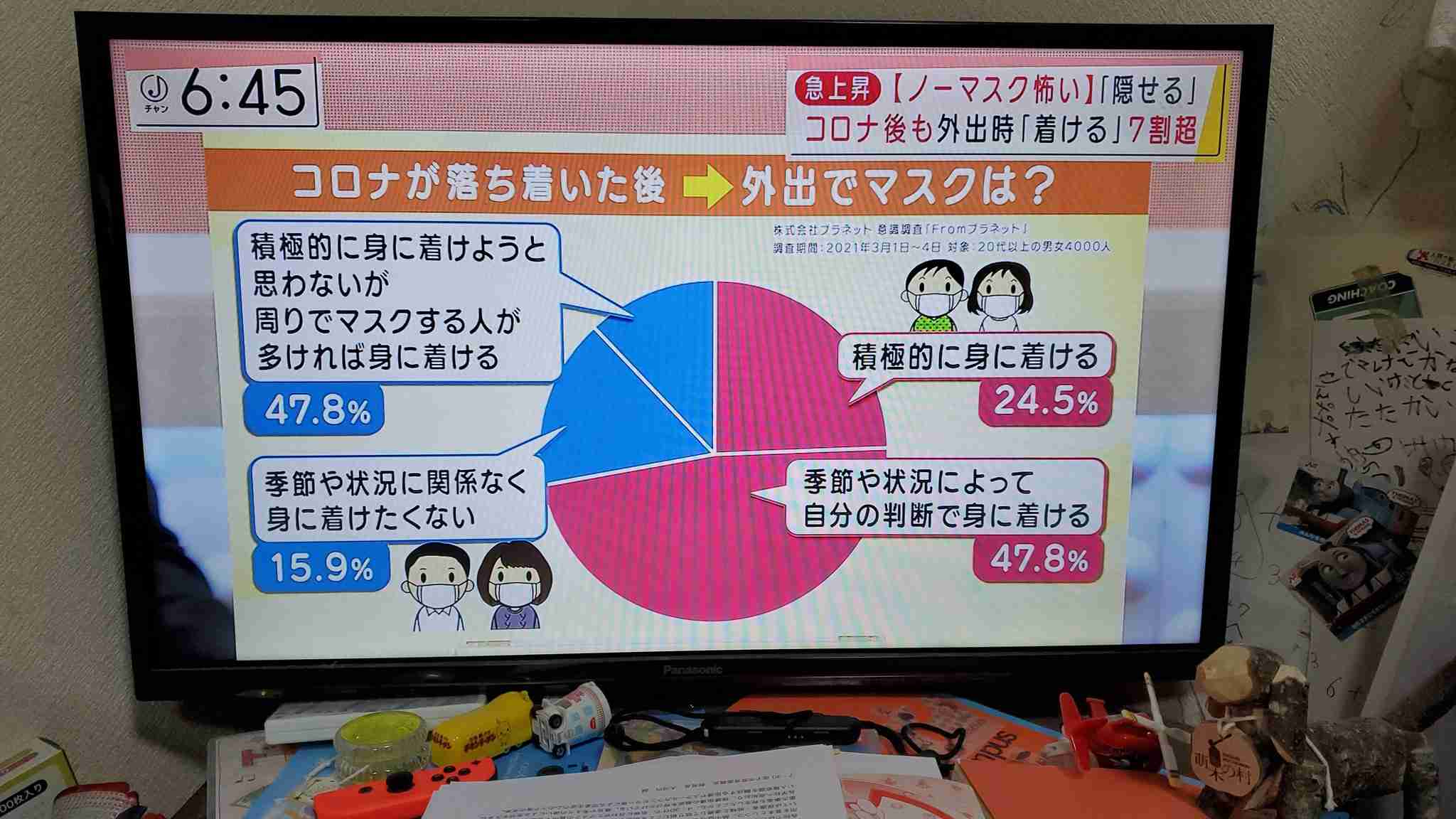 東京都、新たに1224人の感染発表 1200人を上回るのは約4か月ぶり 先週土曜の約15倍 新型コロナ