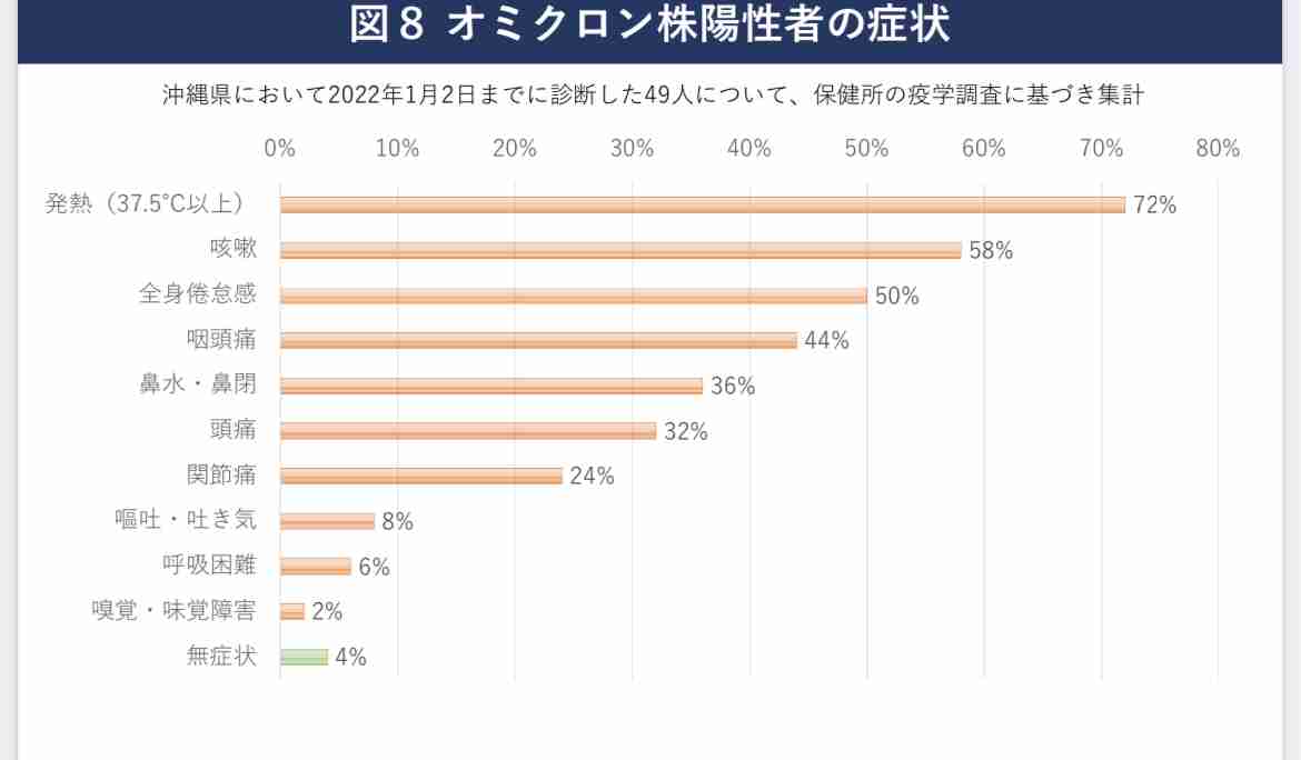 東京都、新たに1224人の感染発表　1200人を上回るのは約4か月ぶり　先週土曜の約15倍　新型コロナ