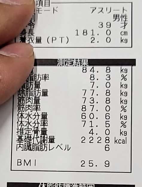 【1月】ダイエット総合トピ