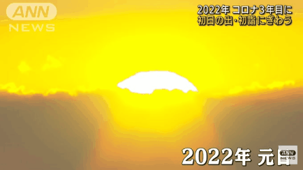 【迎2022年】運気をあげていくトピ