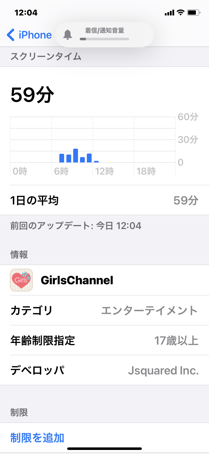 1日でガルちゃんを見る頻度