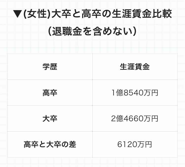 ひろゆき氏、若者にとって日本社会は「ハードモード」…高い社会保険料に奨学金、海外流出は「当然」