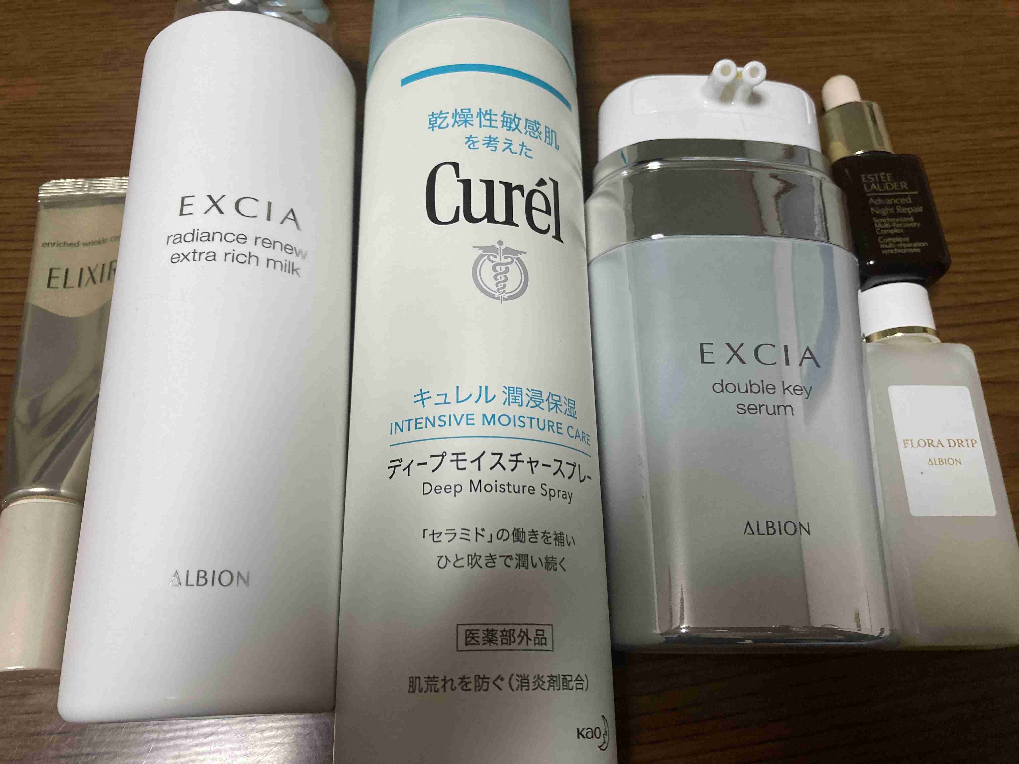 レギュラースキンケアを見せてください！〜2022年 冬〜