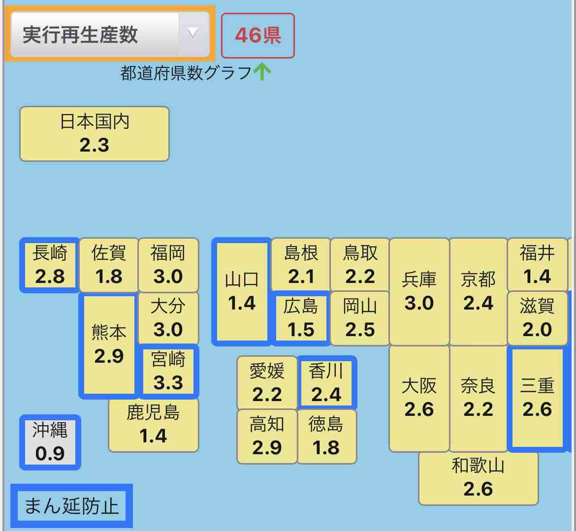 オミクロン株が軽症なのは「健康で体力ある人の場合」…沖縄の感染者、重症者・中等症も増加 