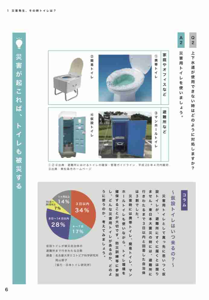【独り暮らし】防災・備蓄について考えよう