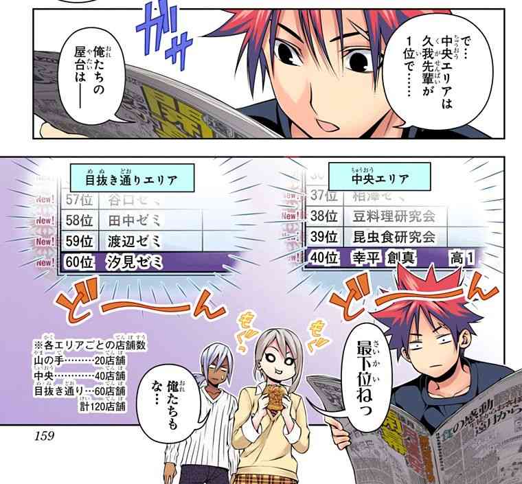 【微閲覧注意】「昆虫食」普及へ京産大生がカフェ 試作半年、自信の料理を提供