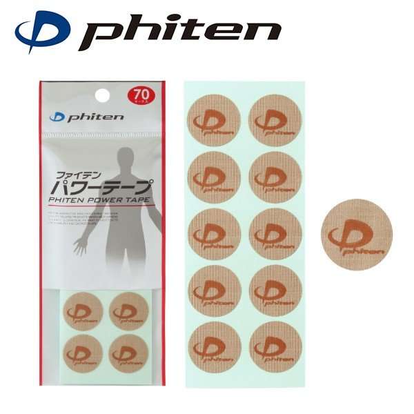 長年の悩みが急に解決したエピソード