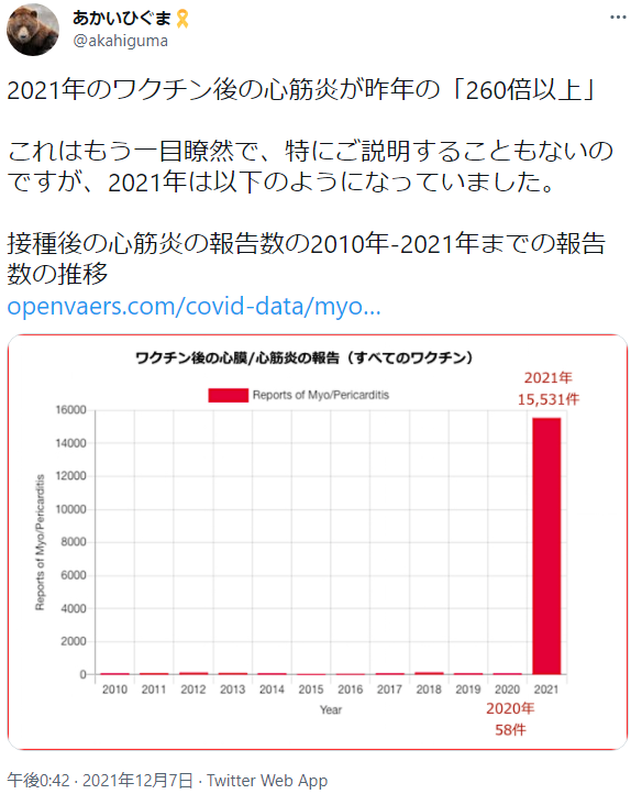 国内コロナ「第6波」懸念強まる 米軍内クラスター波及も
